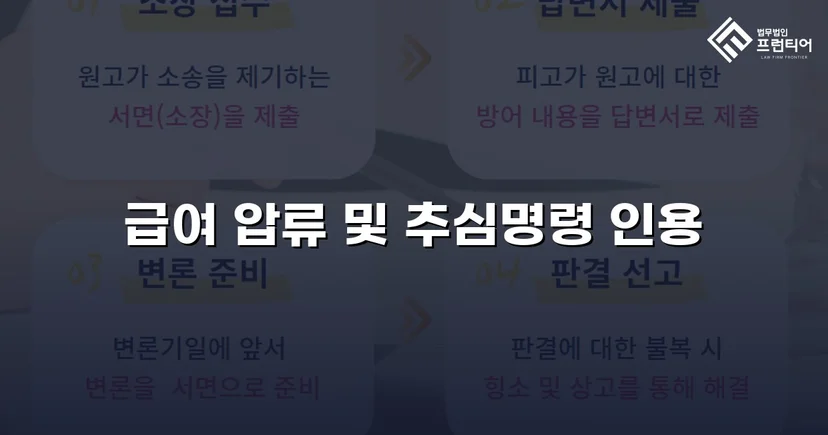 공정증서 하나로 채무자 급여까지 압류, 채권 전액 회수 성공