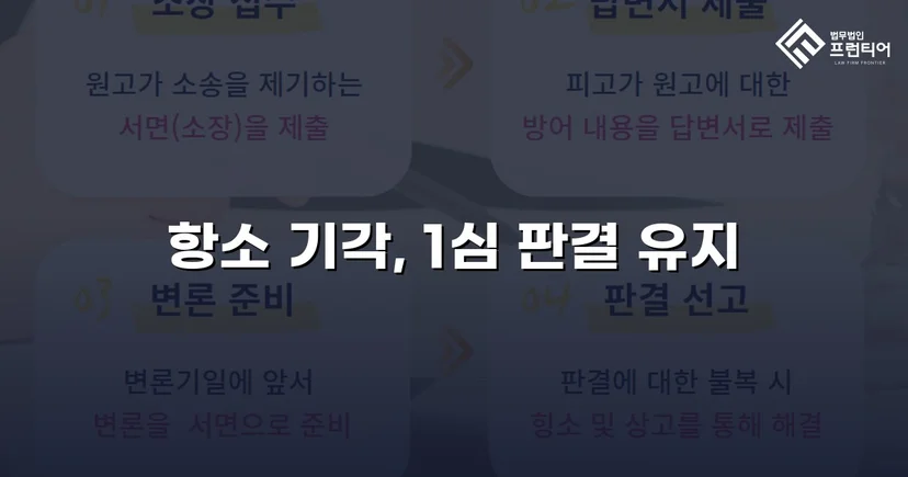 배당이의소송 항소심에서 피고의 항소를 완전히 기각시킨 사건