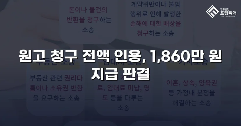 차용증 없이도 1,860만 원 전액 돌려받은 대여금 소송