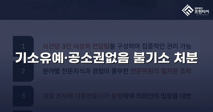 캠핑용 칼 사용 특수폭행, 피의사실 인정에도 전면 불기소 이끌어내다