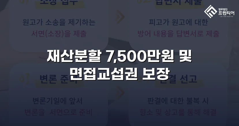 양육비 없이 재산분할 7,500만 원, 조정으로 모든 쟁점 해결