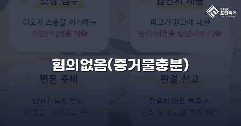 조세범처벌법위반 혐의, 10개월 수사 끝에 불송치 결정