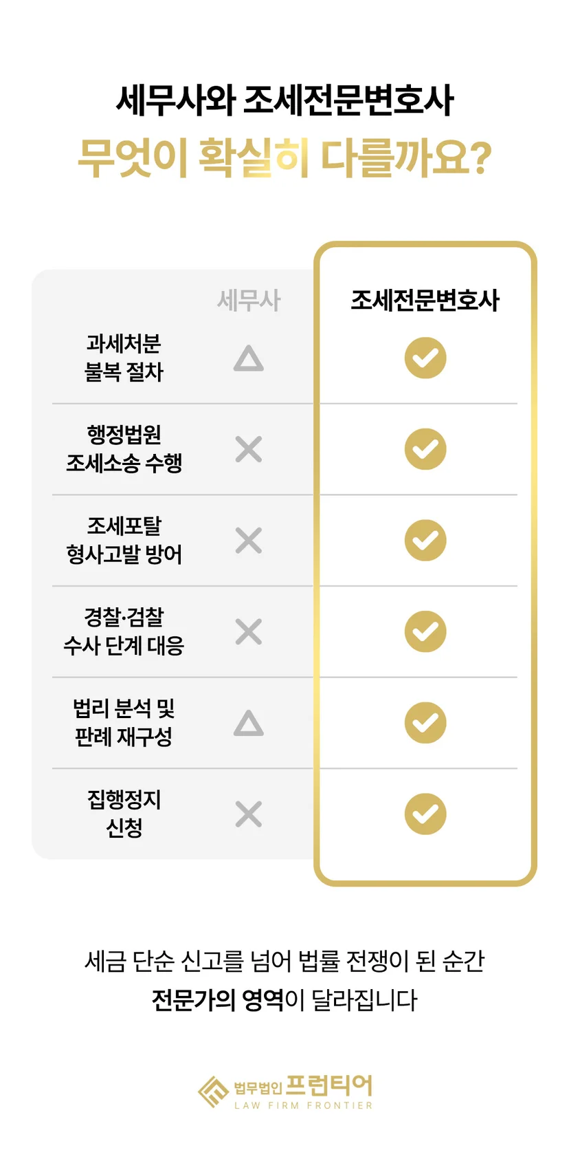 조세법 - 국세청 출신 인력과 조세전문변호사가 함께 진단합니다