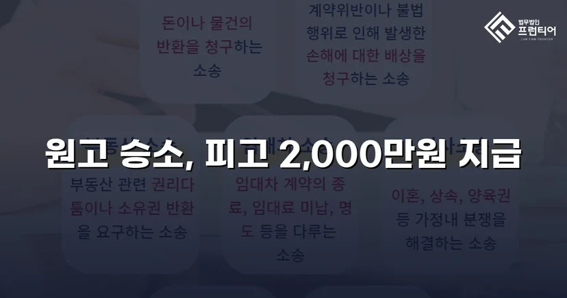 빌려준 2,000만 원, 상계 항변까지 무너뜨리고 전액 돌려받다