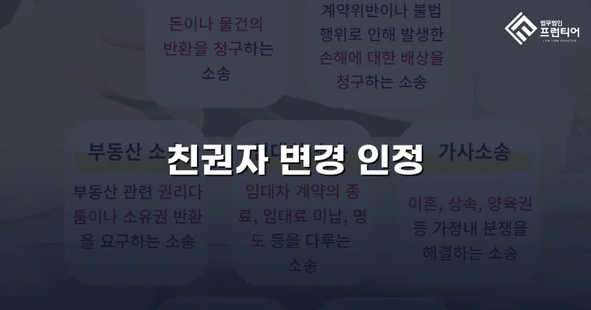 불리한 친권 상황을 뒤집어 자녀의 친권자 변경에 성공한 사례