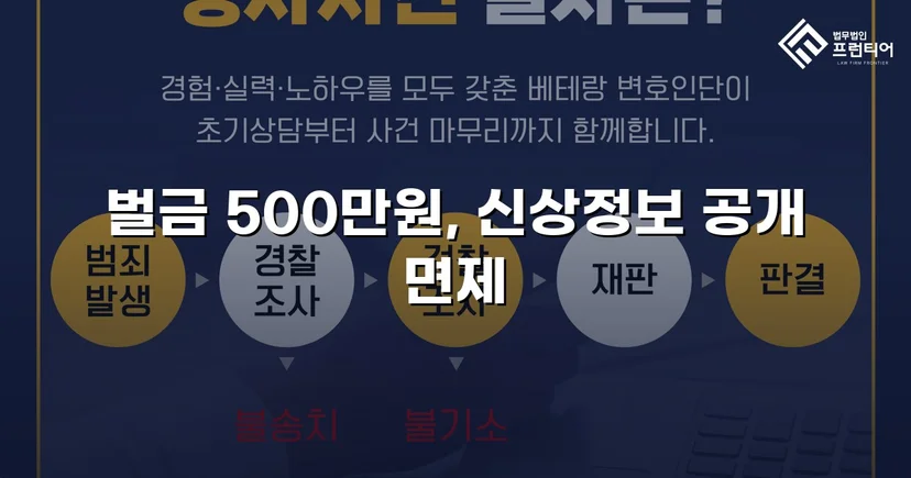 강제추행 기소, 신상공개 면제와 벌금형으로 마무리된 사건