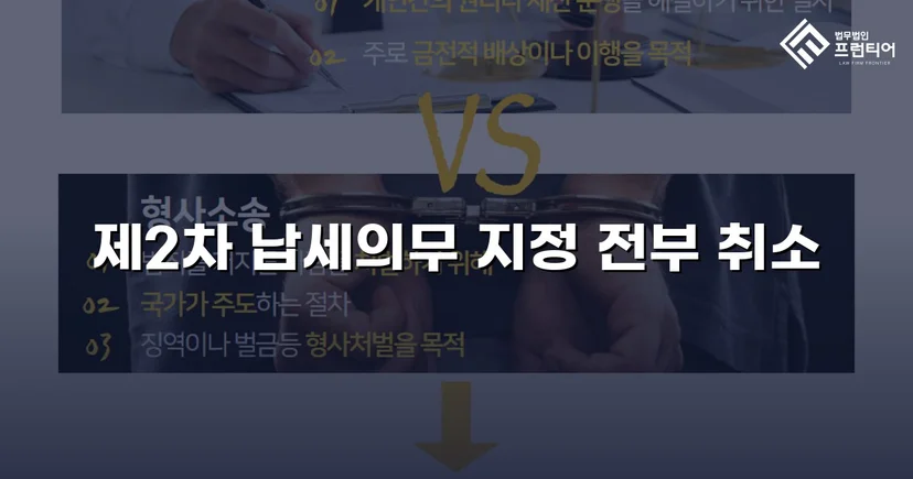 명의만 빌려줬을 뿐인데, 3,600만 원 세금 고지서가 날아왔다