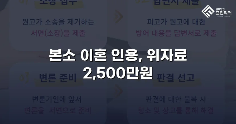 배우자의 부정행위, 반소까지 막아내고 이혼 및 위자료 2,500만 원 승소