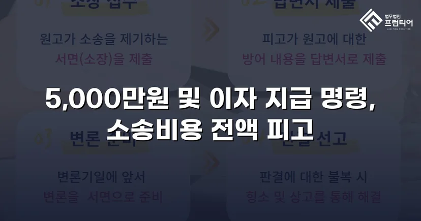 차용증 없이도 500만 원 전액을 돌려받다