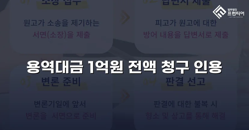 약 1억 원 용역대금 청구 소송, 전액 인용 판결 이끌어낸 변호 전략
