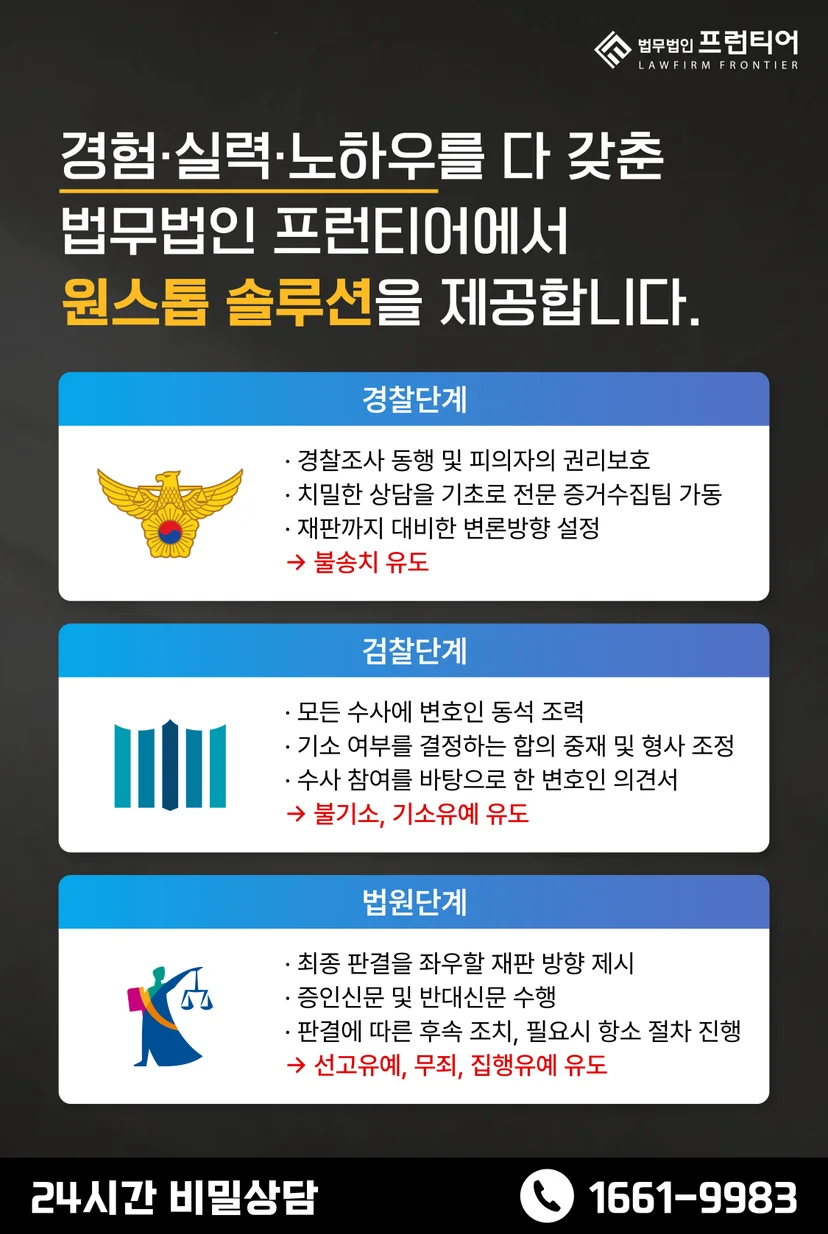 특수상해·중감금 혐의, 증거불충분 불송치로 무혐의 결정 관련 이미지