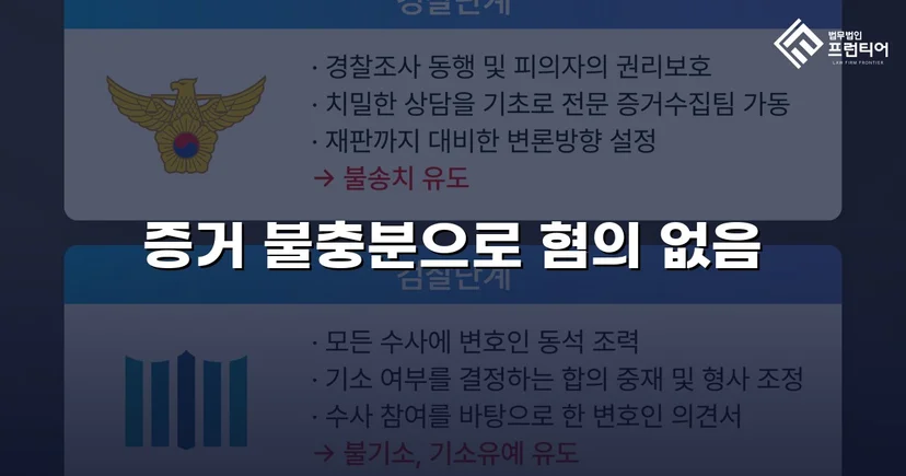 카메라등이용촬영 혐의, 증거불충분 불송치로 종결