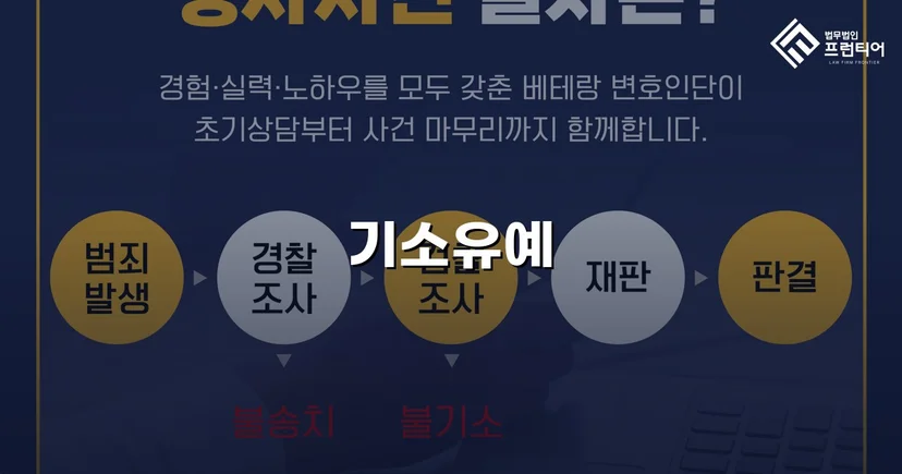 우발적 재물손괴, 전과 없이 기소유예로 마무리된 사건
