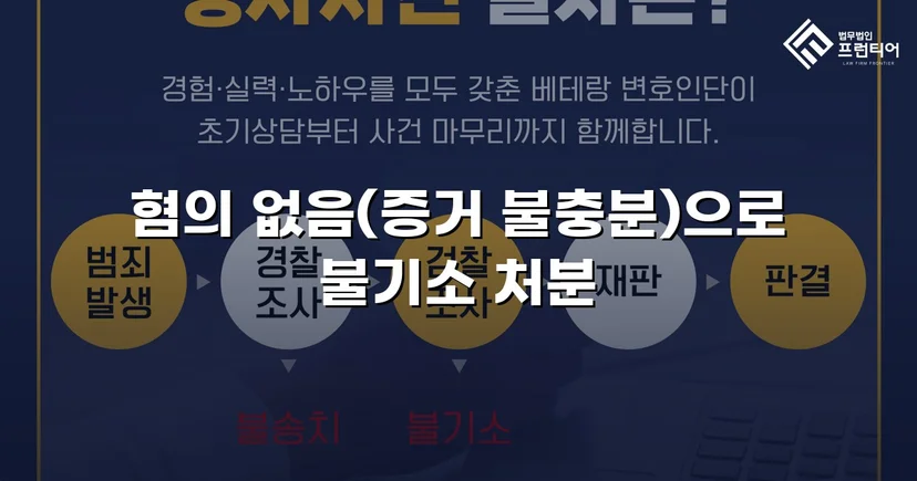 불법촬영 혐의, 증거 없이는 처벌할 수 없다 — 혐의없음 이끌어낸 변론