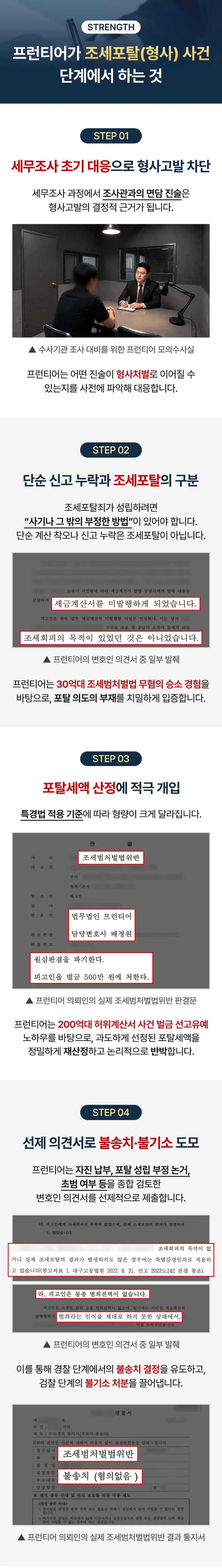 조세범처벌법 - 단순 명의대여 vs 적극적 공모 — 가담 유형에 따른 