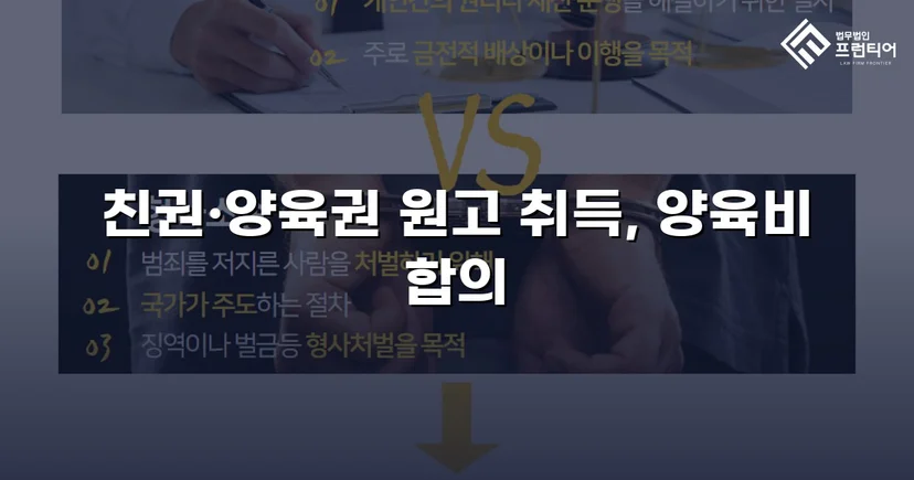 불리해 보였던 양육권 분쟁, 조정으로 모두 확보한 결과