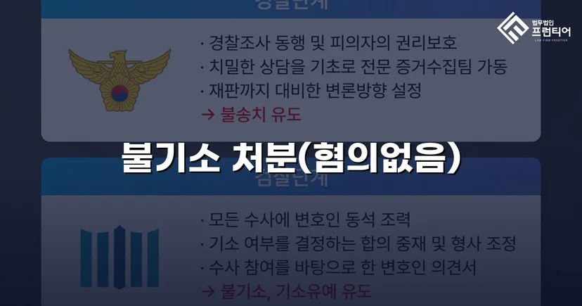 온라인 명예훼손 혐의, 불송치(혐의없음)로 사건 종결