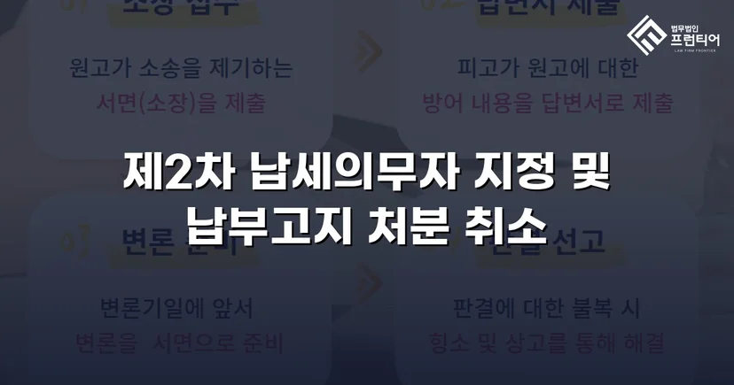 명의만 빌려줬을 뿐인데, 억대 세금 고지서가 날아왔다