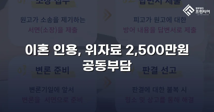 배우자의 부정행위, 반소까지 막아내고 이혼 및 위자료 2,500만 원 승소