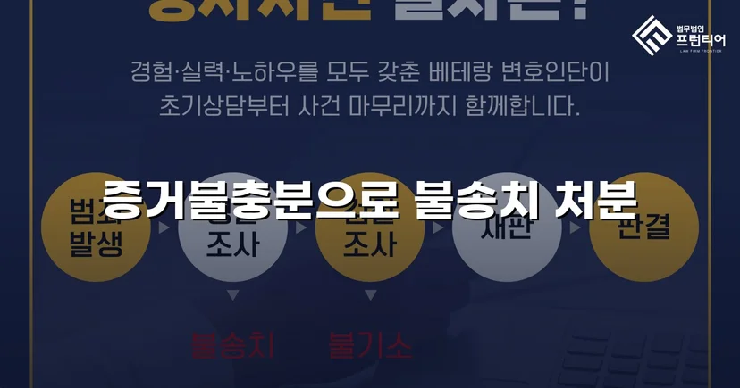 특수상해·중감금 혐의, 증거불충분 불송치로 무혐의 결정
