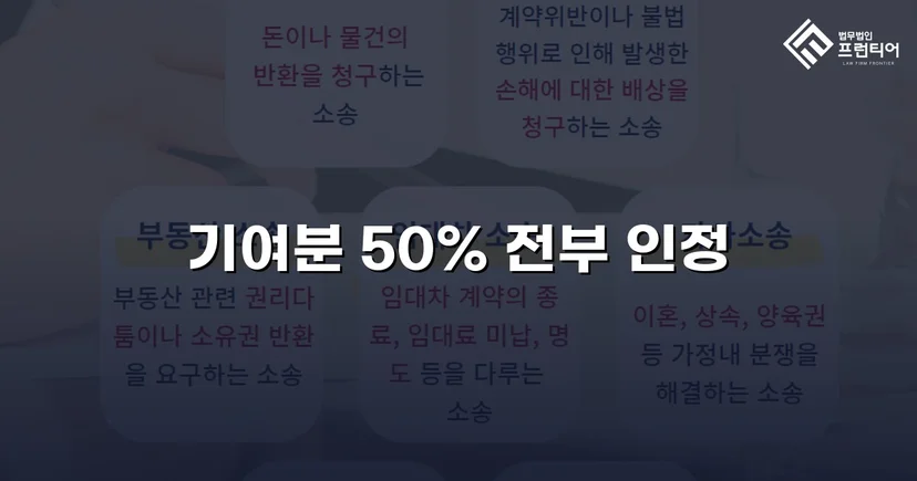 상속재산분할 심판, 배우자 기여분 50% 전액 인정