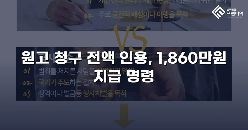 차용증 없이도 1,860만 원 전액 돌려받은 대여금 소송