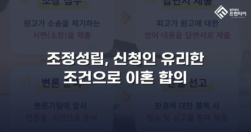상대방의 고액 반신청, 조정으로 뒤집은 이혼 성공사례
