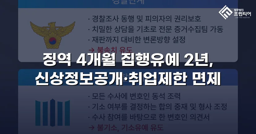 CCTV 증거까지 있던 강제추행·협박 사건, 집행유예와 부수처분 면제를 이끌어내다