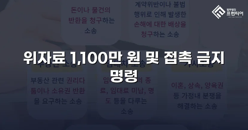 이혼 없이도 상간녀 소송으로 위자료 1,100만 원 전액 인정받다