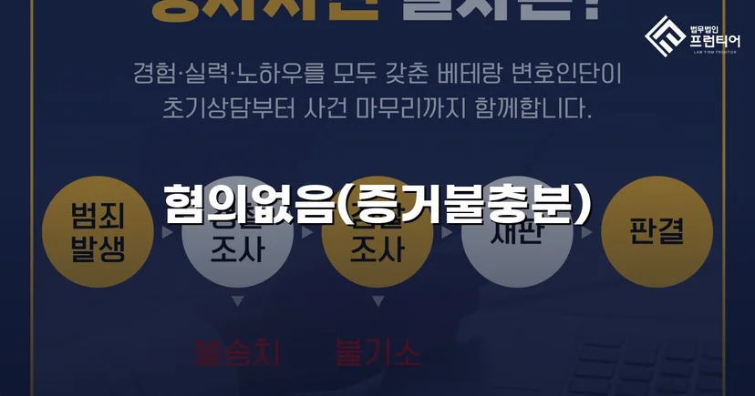 유사강간 혐의, 4개월 수사 끝에 혐의없음 불송치 결정