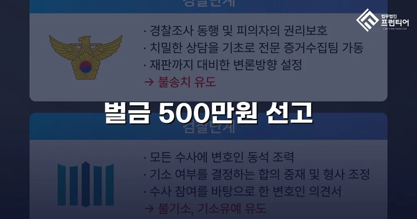 강제추행 기소, 벌금형과 신상공개 면제로 마무리된 사건