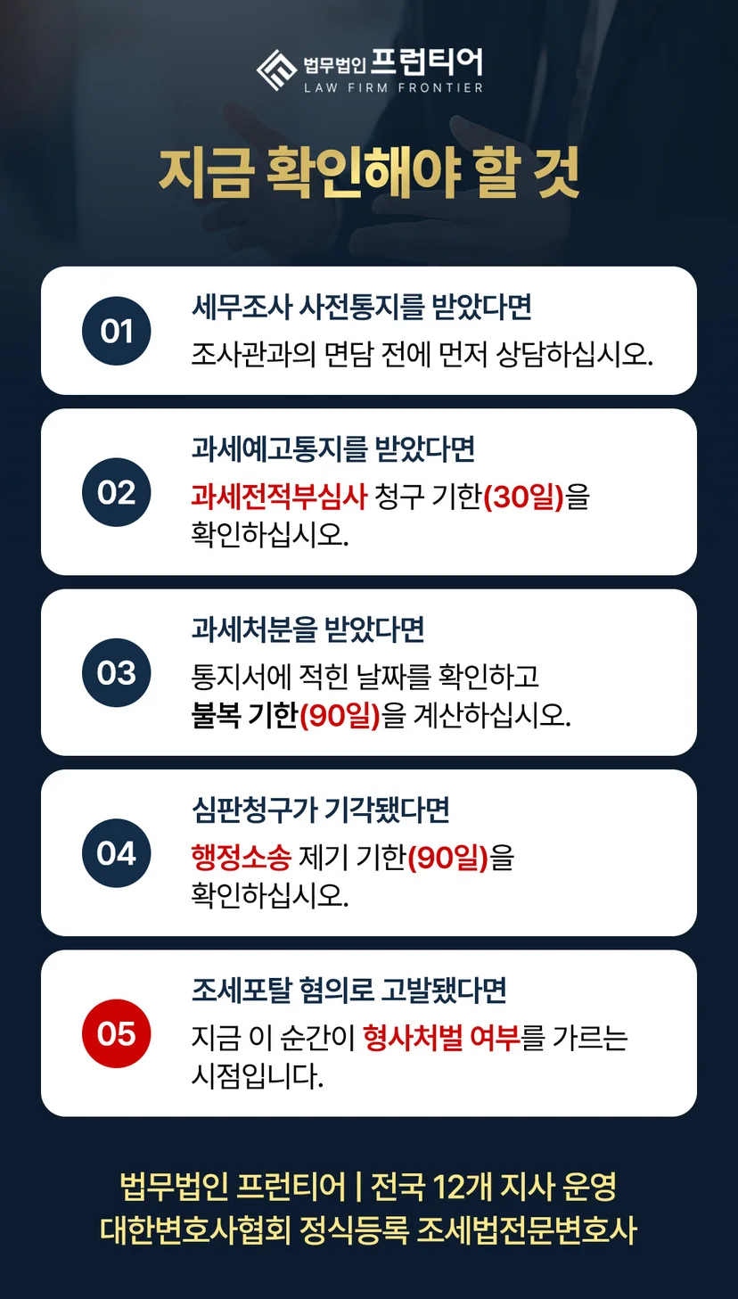 조세심판 - 조세심판 청구, 초기 대응이 결과를 좌우합니다