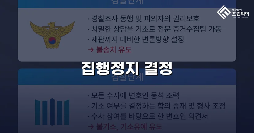학교폭력 징계처분, 집행정지 인용으로 학생의 일상을 지켰습니다