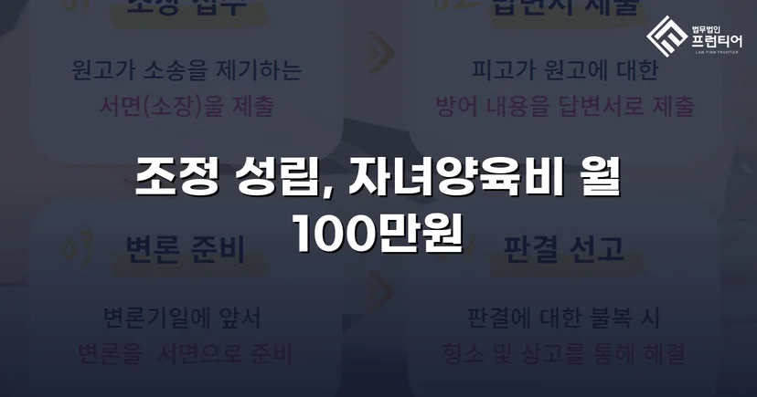 상대방의 고액 반신청, 조정으로 뒤집은 이혼 성공사례
