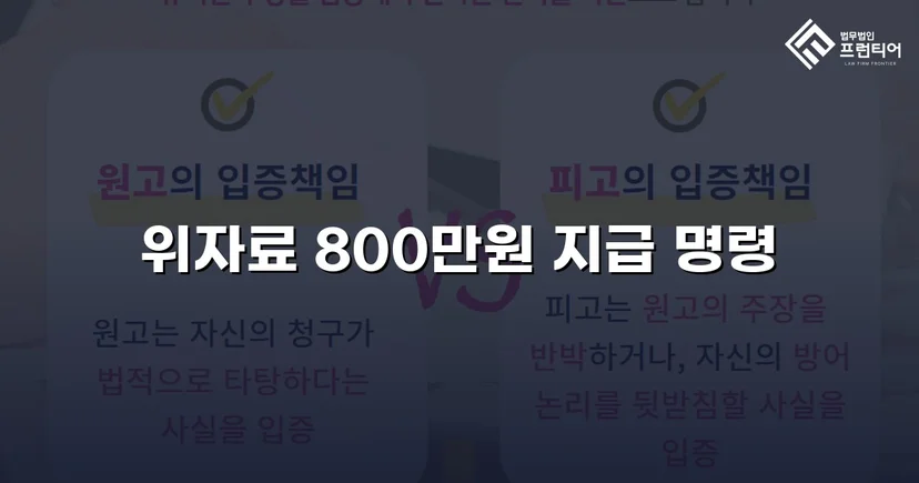 청구액 2,000만 원에서 800만 원으로, 손해배상 감액에 성공하다