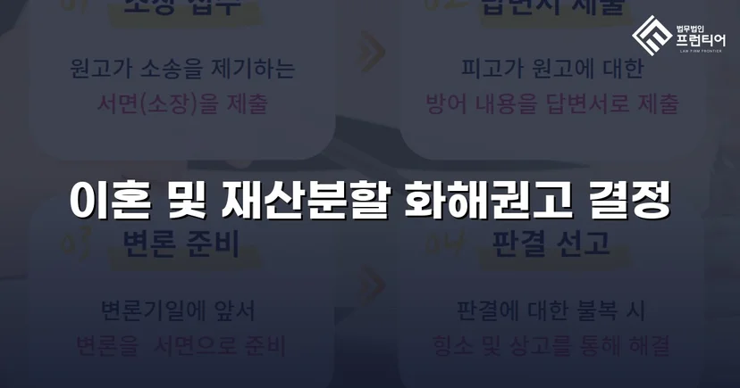 아파트 소유권 확보와 연금 분쟁 종결, 화해권고결정으로 이끌어낸 이혼 재산분할 성공사례