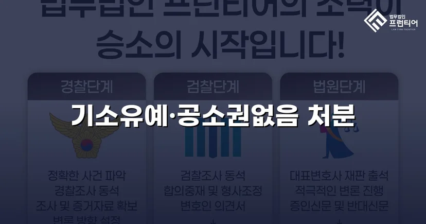 스토킹·협박 혐의, 기소유예와 공소권 없음으로 완전 종결