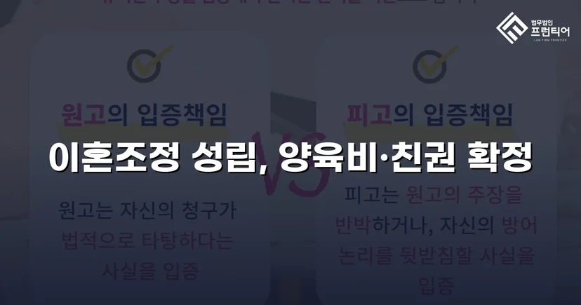 장기 분쟁 우려를 조정으로 완전히 끊어낸 이혼 사건