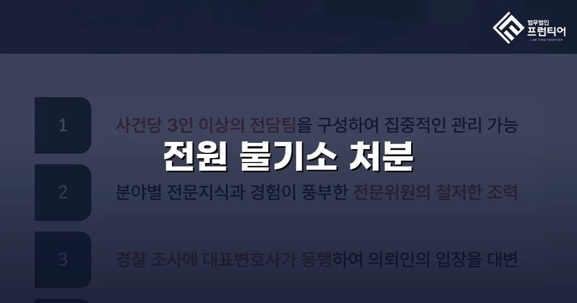 약사법위반 고발, 증거 탄핵으로 혐의없음 불기소 결정
