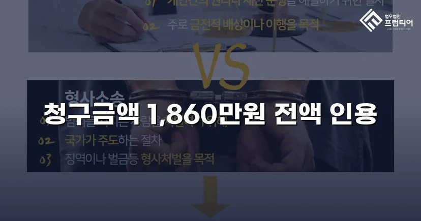 차용증 없이도 1,860만 원 전액 돌려받은 대여금 소송