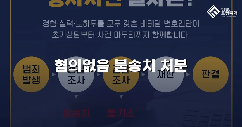 사기 고소에서 불송치(혐의없음)로, 연인 간 금전 분쟁의 반전