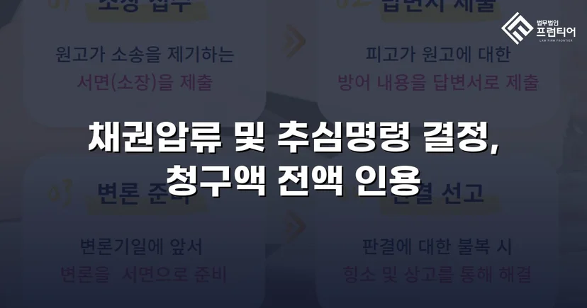 승소 판결 후에도 돈을 못 받던 채권자, 전액 회수로 마무리