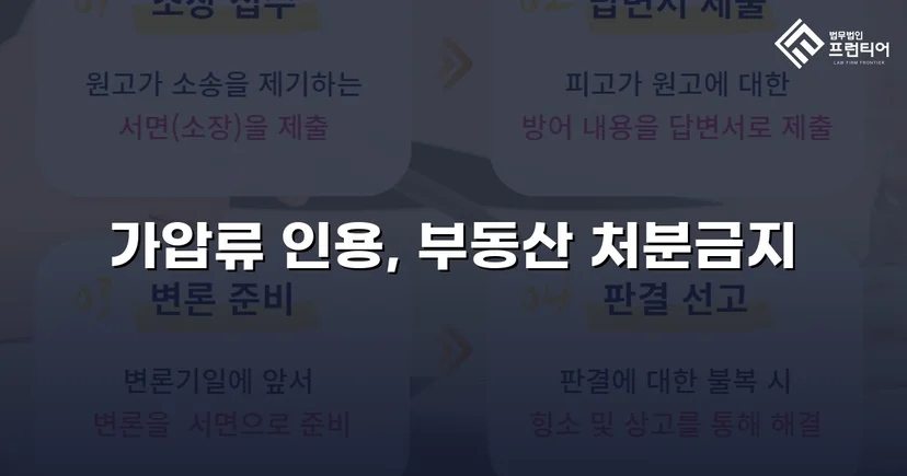 이혼 재산분할, 가압류 인용으로 채무자 처분 막아낸 사건