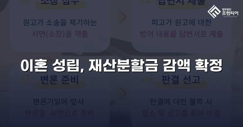 불리했던 재산분할, 조정으로 감액 확정한 이혼 사건