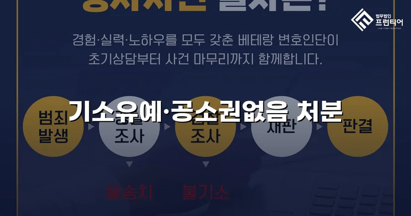 스토킹·협박 혐의, 기소유예와 공소권 없음으로 완전 종결