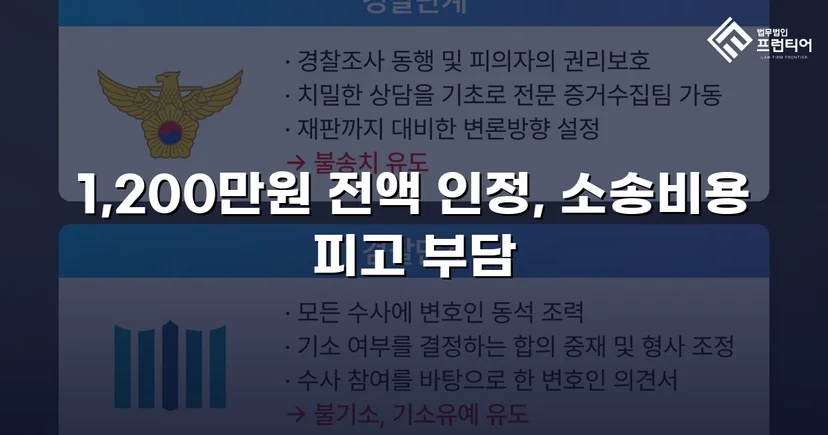 학교폭력 손해배상 청구 1,200만 원, 전액 인용 판결
