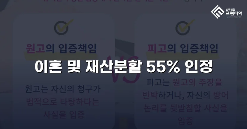 전업주부 기여도 55% 인정, 재산분할 7천만 원 확보