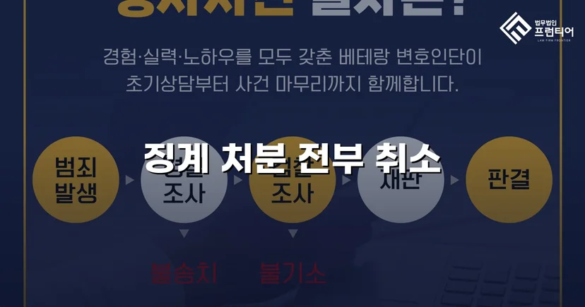 학교폭력 징계처분, 행정소송으로 완전 취소 판결