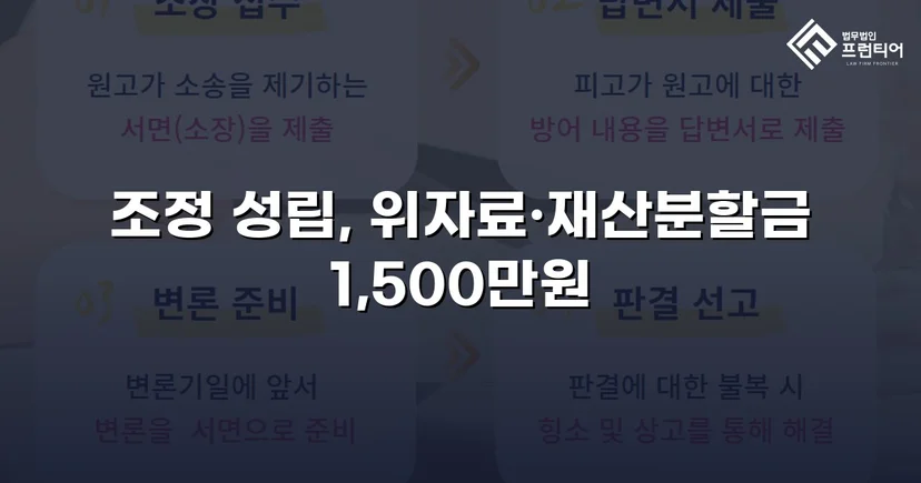 위자료·재산분할 분쟁, 조정으로 완전히 마무리한 이혼 사건