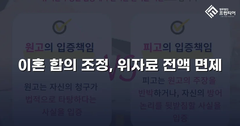 위자료 2,000만 원 전액 면제, 조정이혼으로 방어 성공